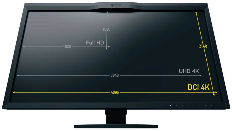 Monitor graficzny Eizo ColorEdge CG319X full