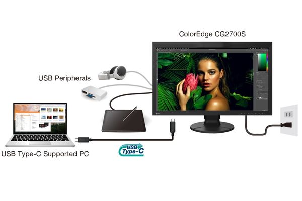 Monitor graficzny Eizo CG2700S usb c